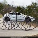 Watch: Man Installs Buggy Wheels On A Tesla And Drives It Upside Down